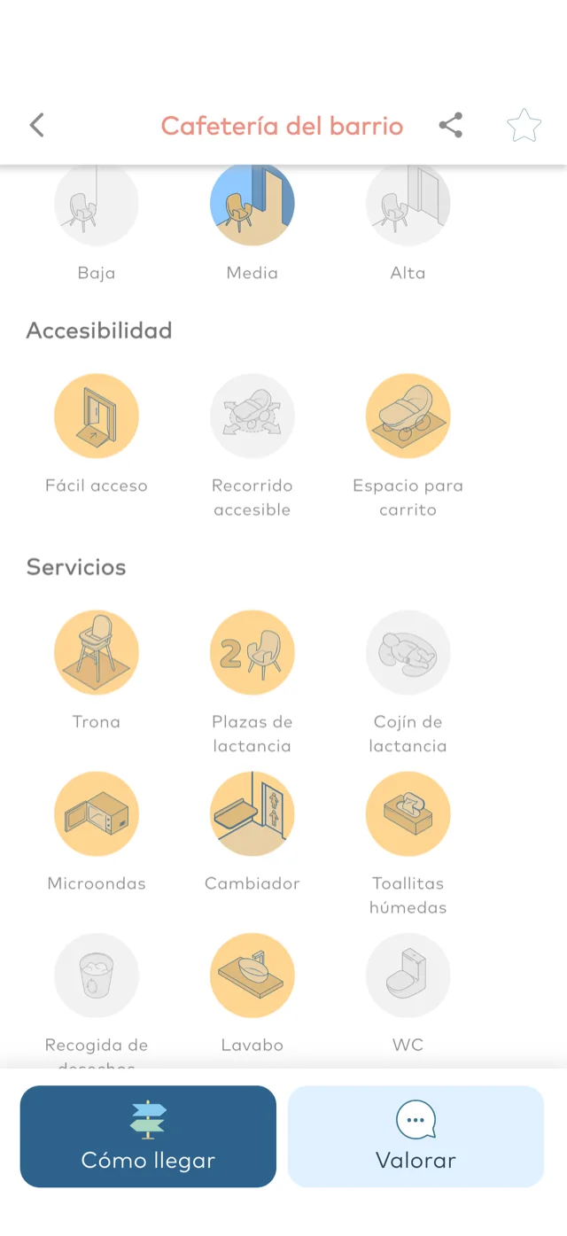 La app MaterMap: la intimidad, la accesibilidad y los servicios de un sitio.
